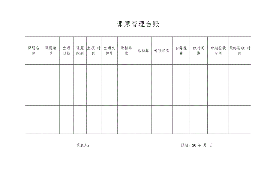 课题管理台账.docx_第1页