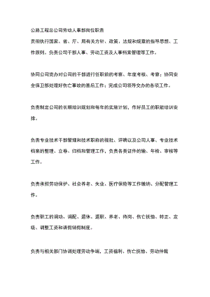 公路工程总公司劳动人事部岗位职责.docx