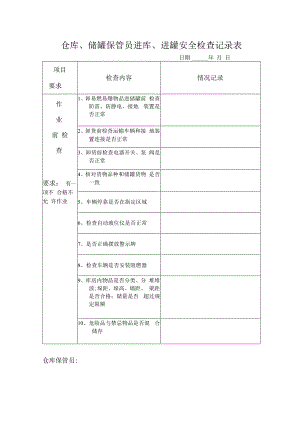 仓库、储罐保管员进库、进罐安全检查记录表.docx