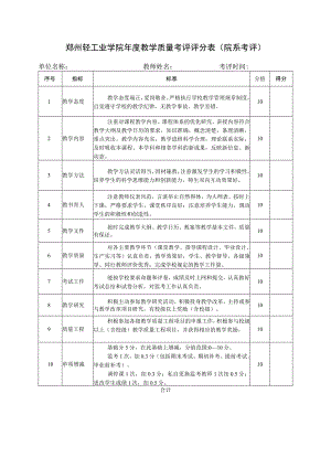 郑州轻工业学院年度教学质量考评评分表院系考评.docx