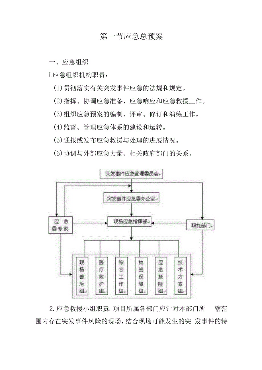 消杀药品采购项目应急预案.docx_第2页