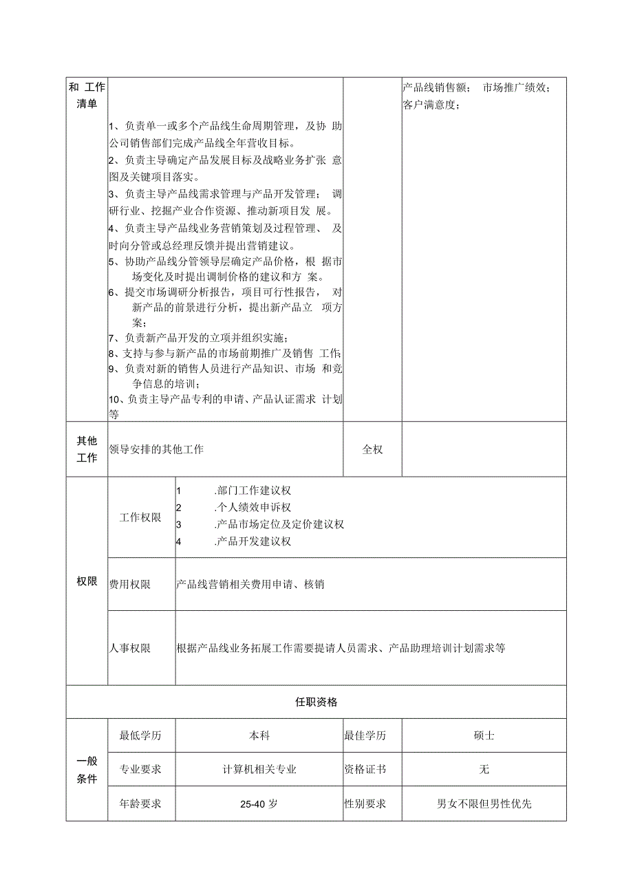 产品经理职位说明书.docx_第2页