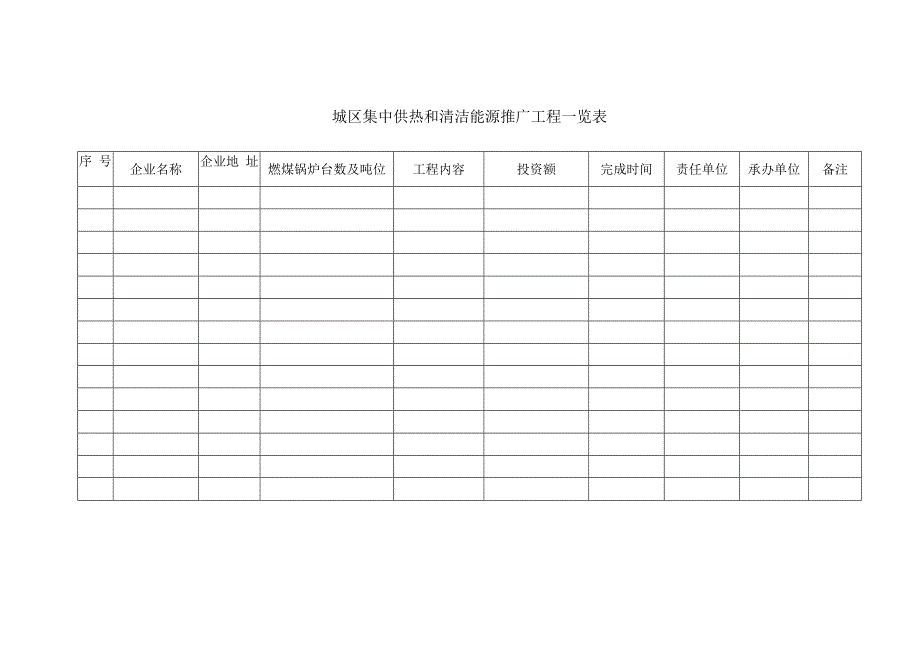 城区集中供热和清洁能源推广工程一览表word.docx_第1页