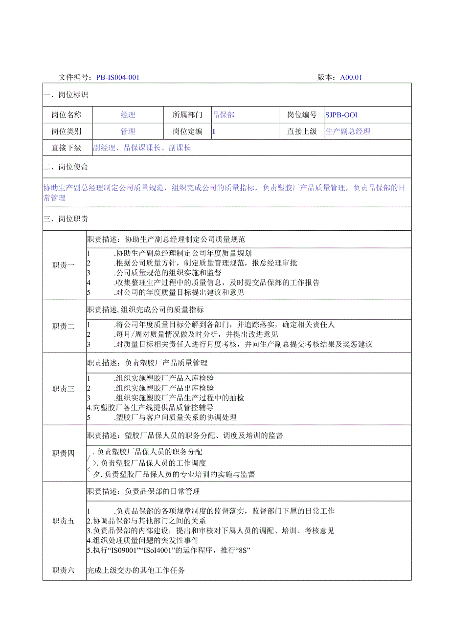 品保部职务说明03.docx_第1页