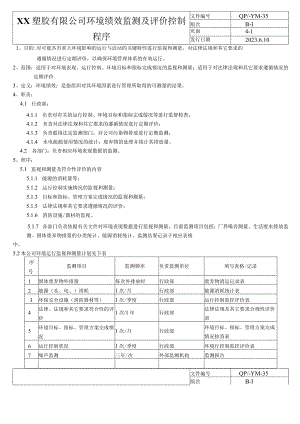 环境绩效监测及评价控制程序（塑料行业）.docx