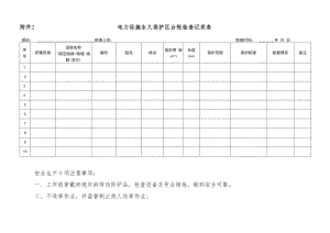 电力设施永久保护区台账检查记录.docx