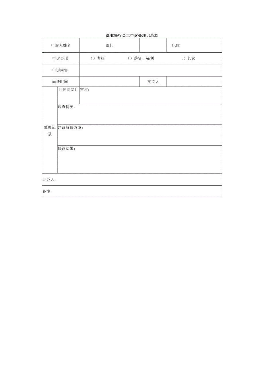 商业银行员工申诉处理记录表.docx_第1页