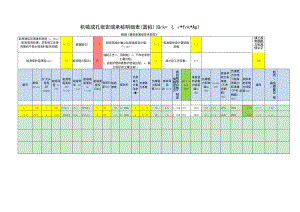 机械成孔嵌岩端承桩计算书.docx