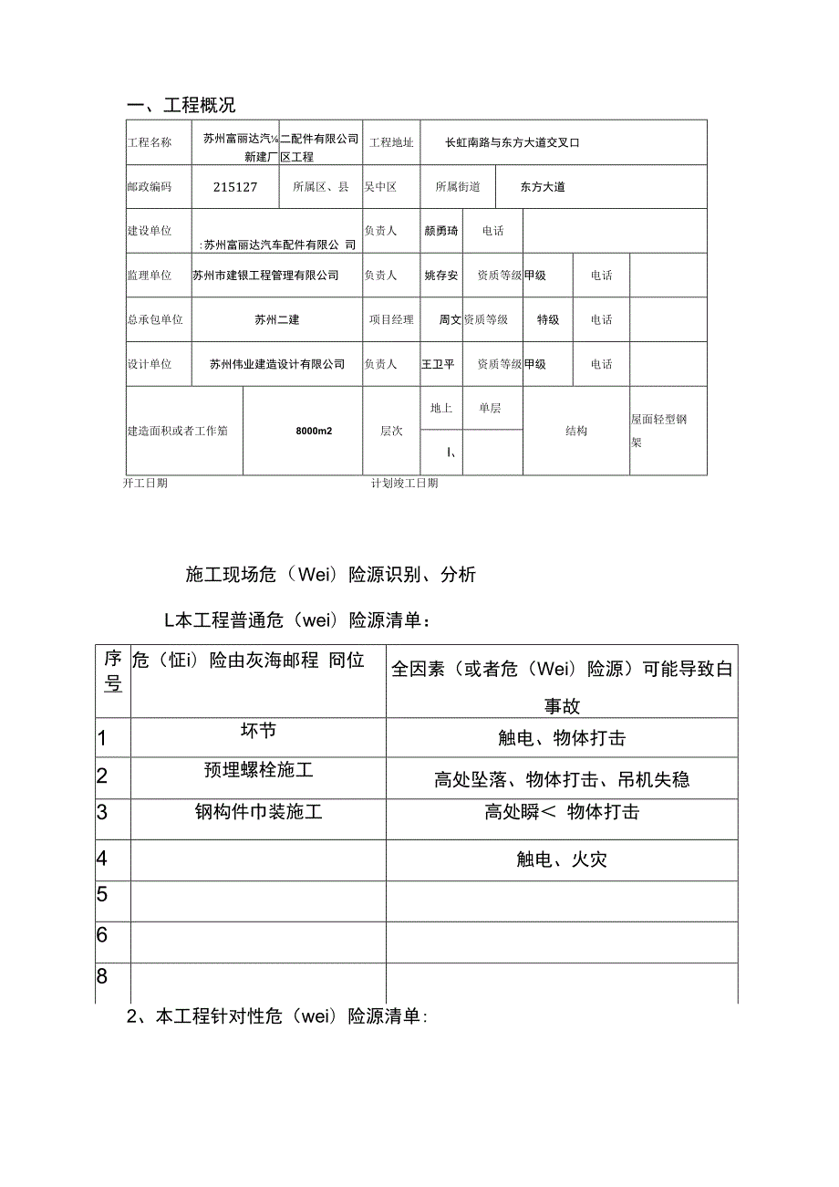 建筑施工应急救援预案.docx_第1页