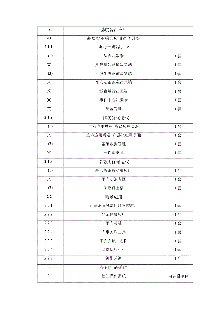 XX市基层智治大脑及综合应用项目建设意见.docx_第2页