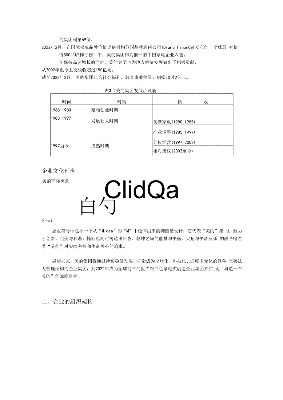 职业生涯规划企业组作业.docx_第2页