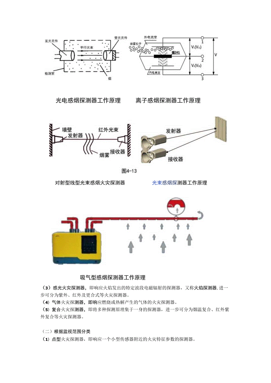 第三篇-第九章-火灾自动报警系统一.docx_第2页