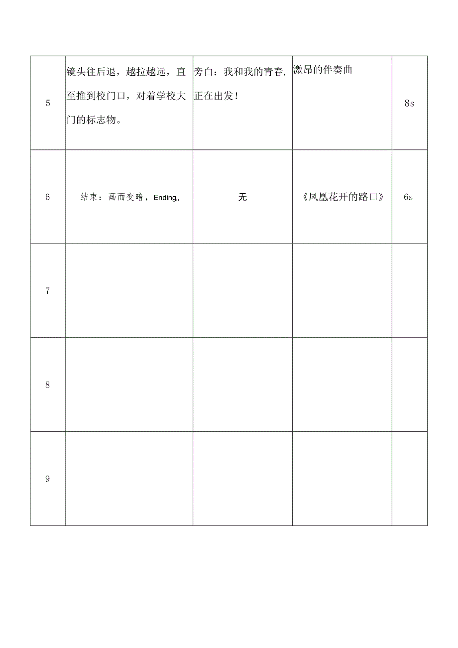 视频拍摄分镜脚本精选5篇.docx_第3页