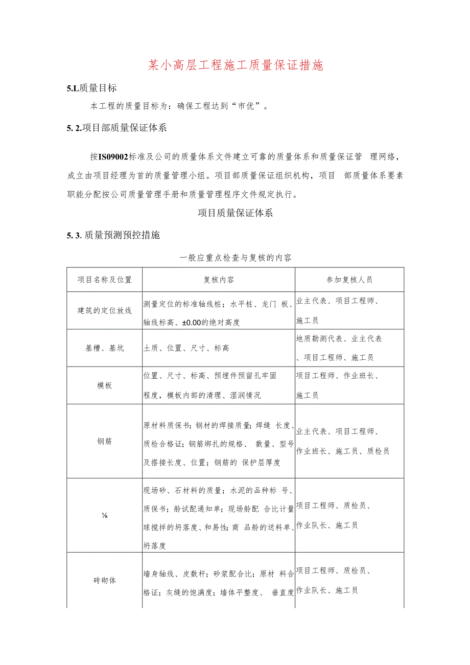 某小高层工程施工质量保证措施.docx_第1页