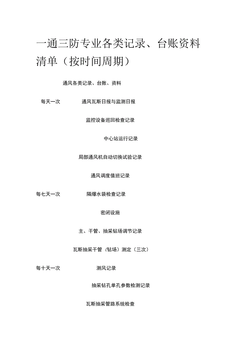 一通三防专业各类记录台账资料清单（按时间周期）.docx_第1页