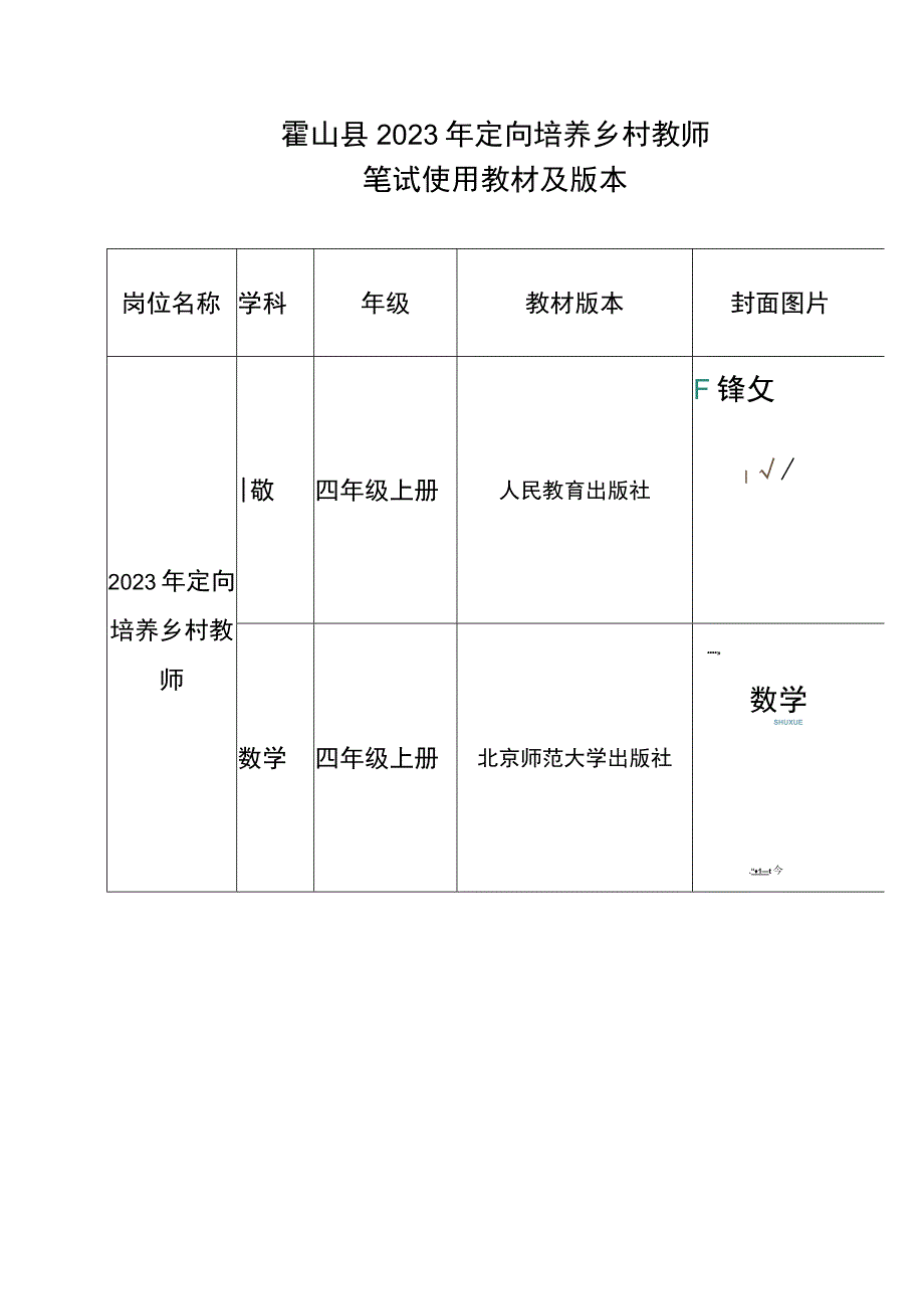 霍山县2023年定向培养乡村教师笔试使用教材及版本.docx_第1页