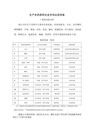 生产农药原药企业专项应急预案.docx