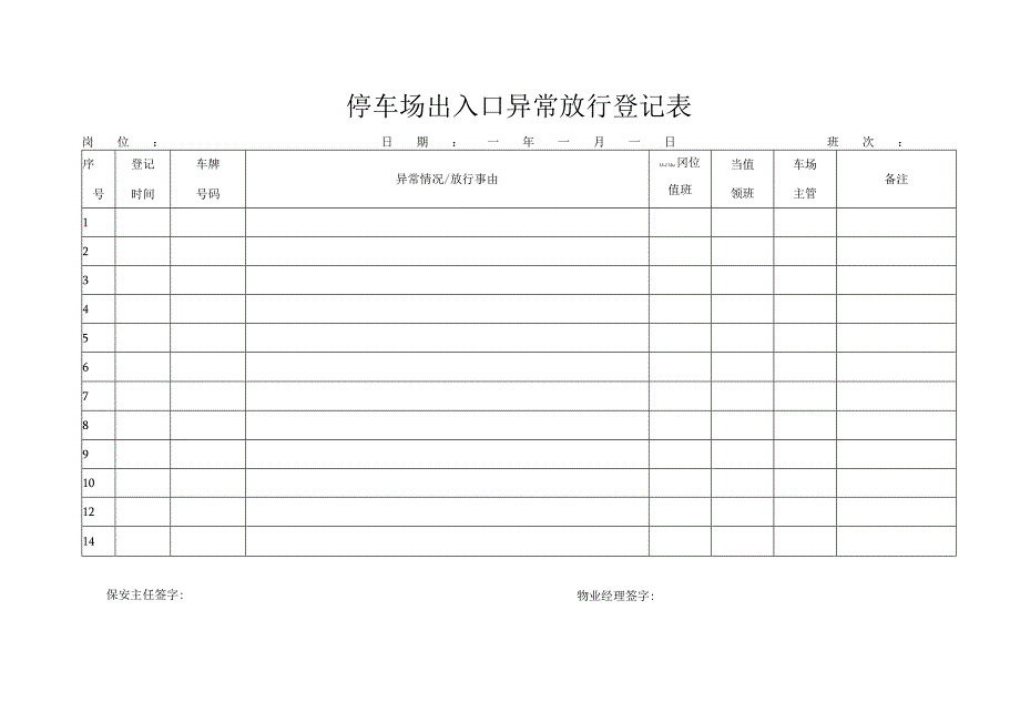 停车场出入口异常放行登记表.docx_第1页