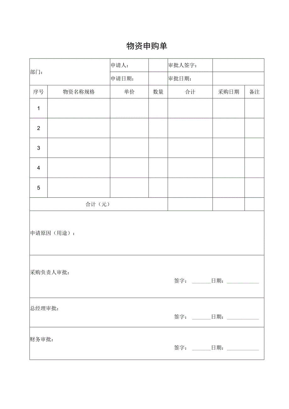 物资申购单表.docx_第1页