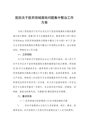 2023年医药领域腐败问题集中整治工作实施方案、自查自纠情况报告及心得体会共八篇.docx