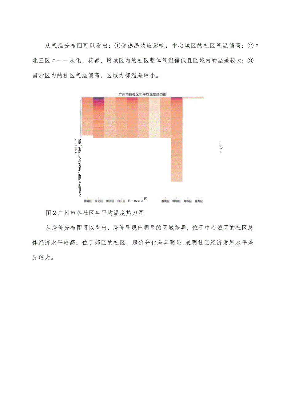 城市绿地碳汇公平性研究.docx_第3页