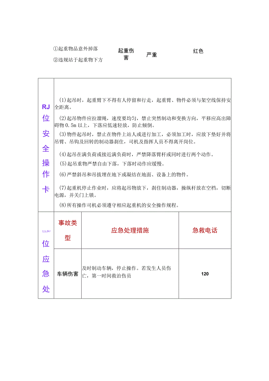 起重司机两单两卡.docx_第2页