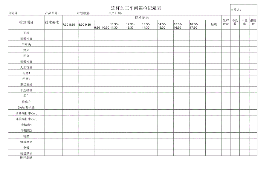 连杆检验记录日报表.docx_第1页