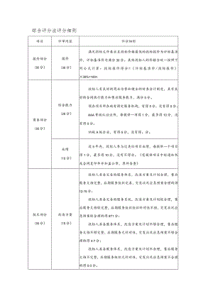 综合评分法评分细则.docx