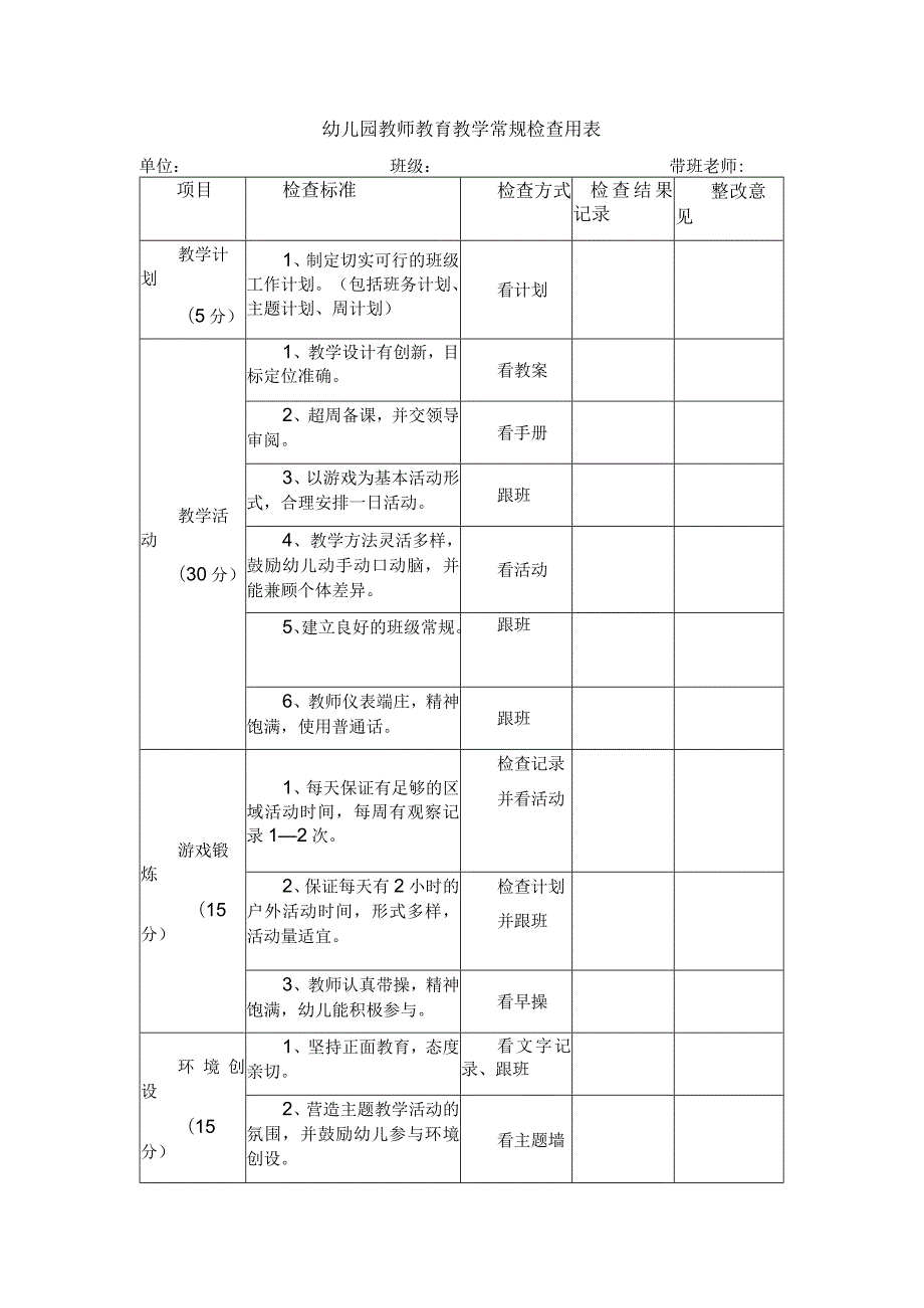 幼儿园教师教育教学常规检查用表.docx_第1页