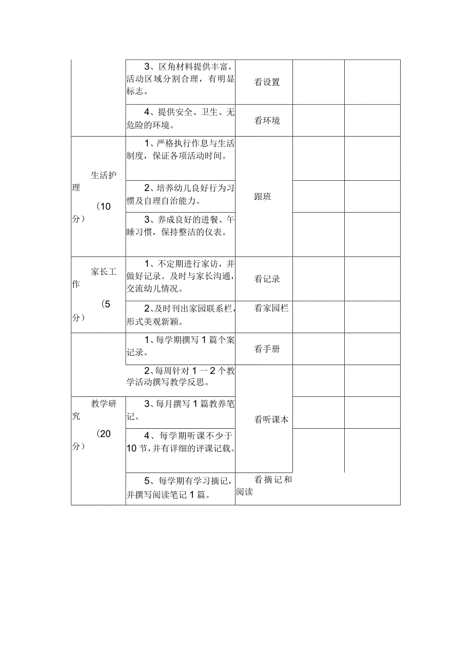 幼儿园教师教育教学常规检查用表.docx_第2页