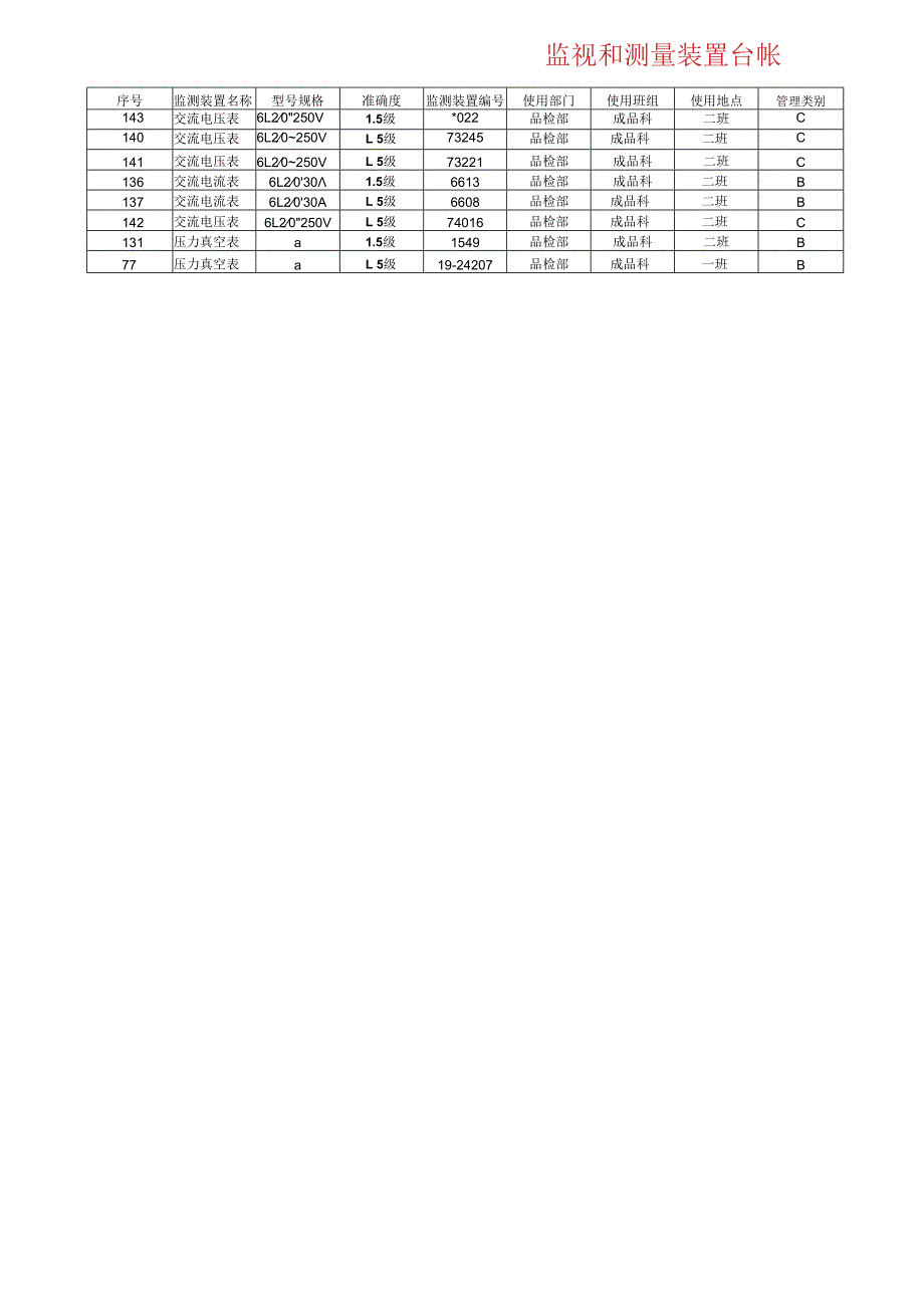 检验检具保养记录.docx_第3页