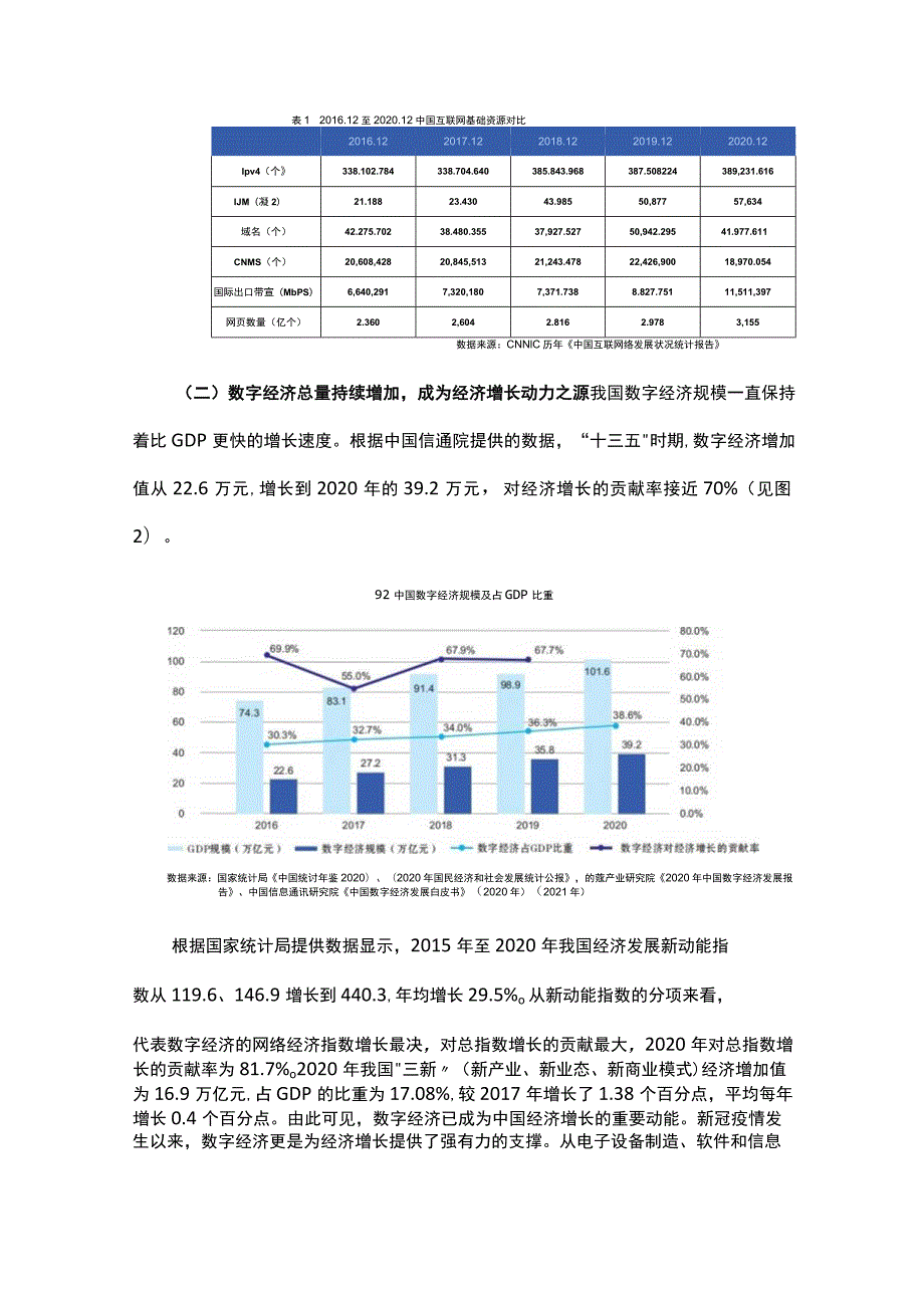 我国数字经济发展现状趋势及政策建议.docx_第3页