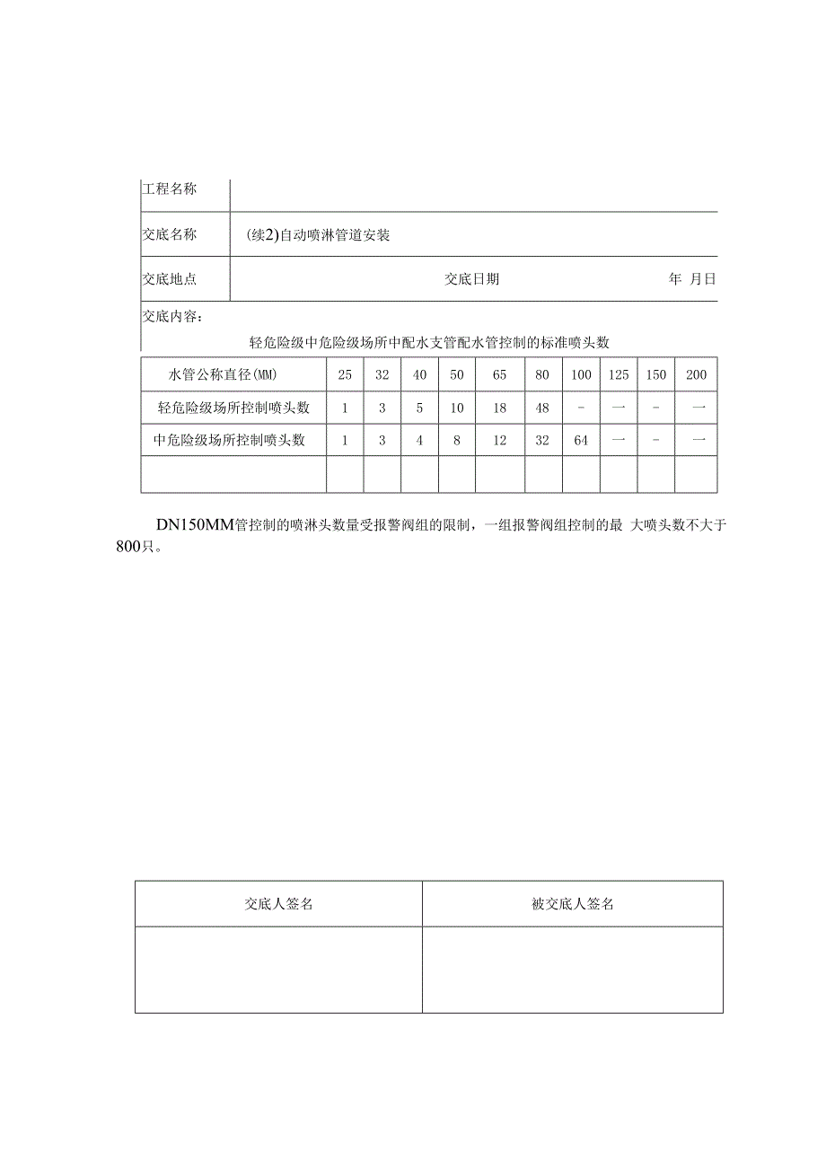 自动喷淋管道安装技术交底.docx_第3页