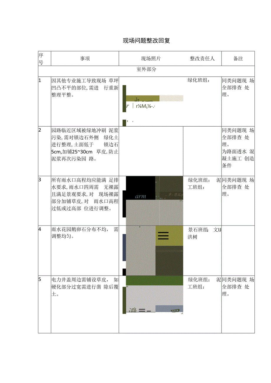 现场问题整改回复.docx_第1页