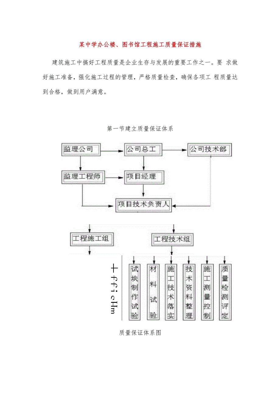 某中学办公楼、图书馆工程施工质量保证措施.docx_第1页