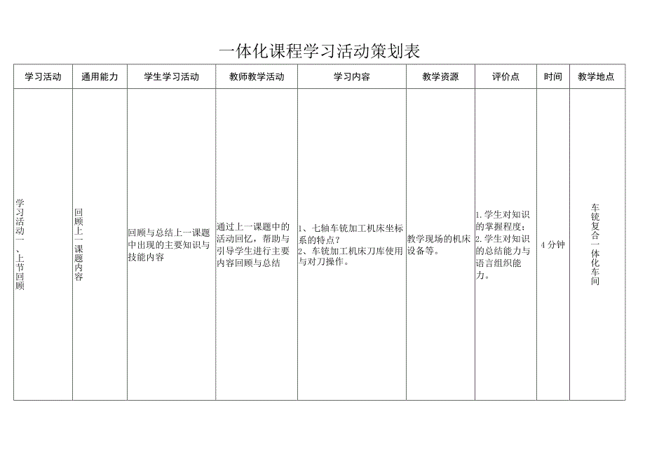 六角螺母盖的多轴加工教学设计方案.docx_第3页