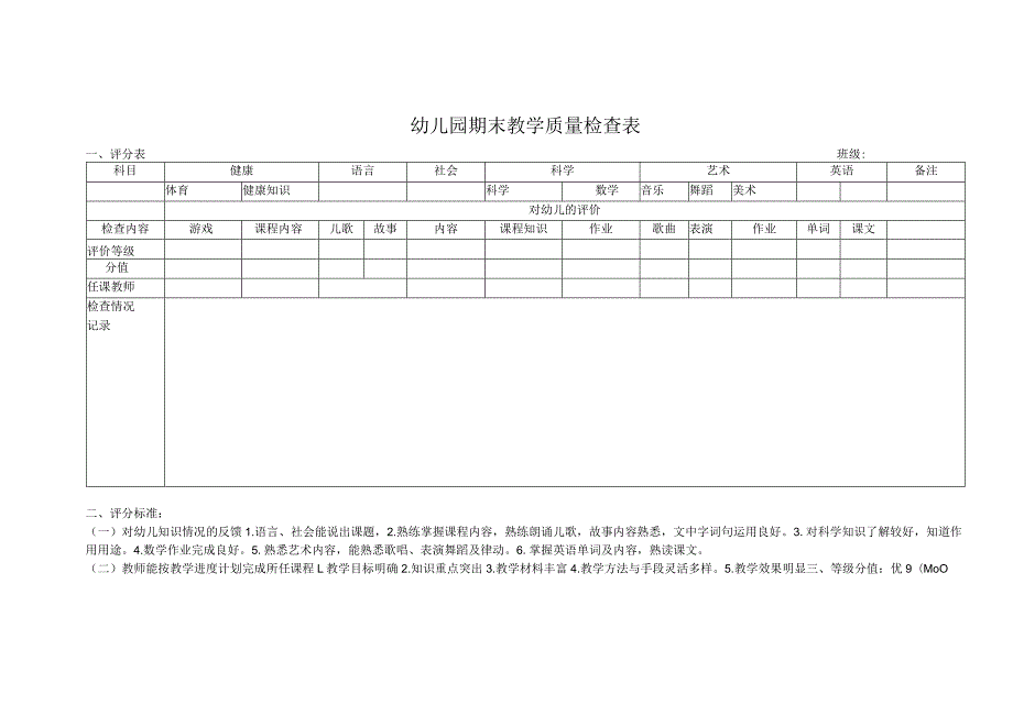 幼儿园期末教学质量检查表.docx_第1页