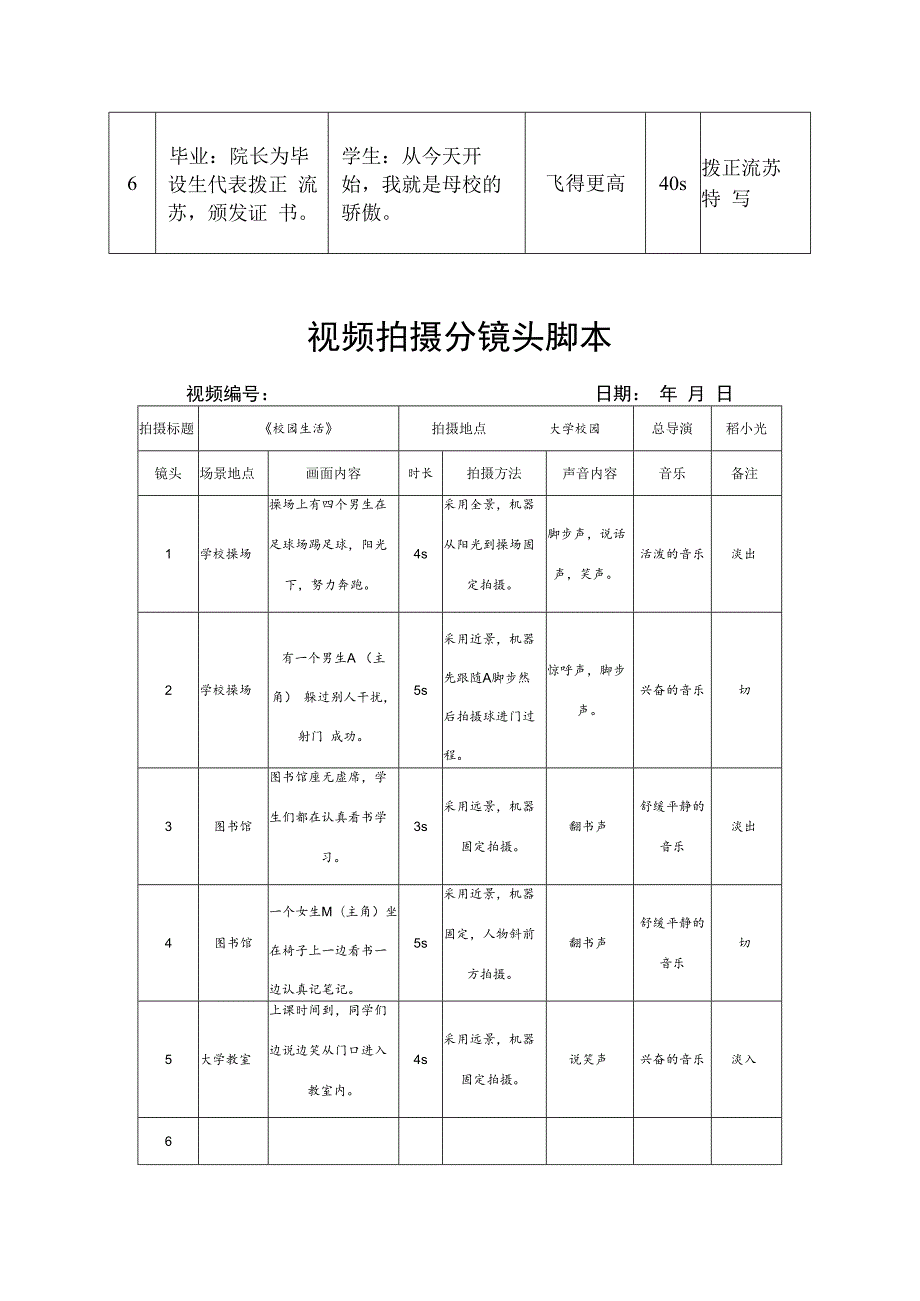 短视频拍摄分镜头脚本（5份）.docx_第2页