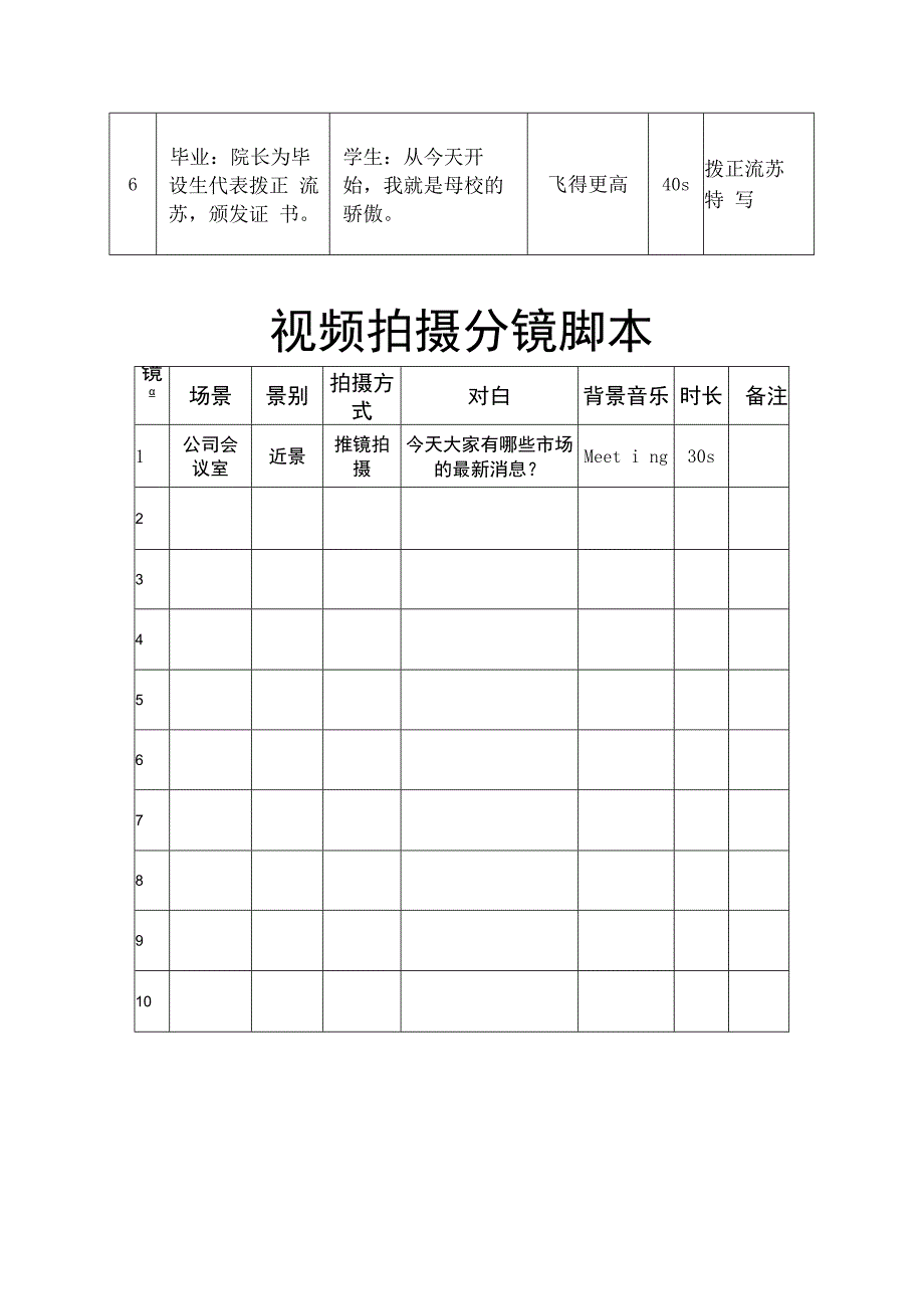 短视频拍摄分镜头脚本-精选5篇.docx_第2页