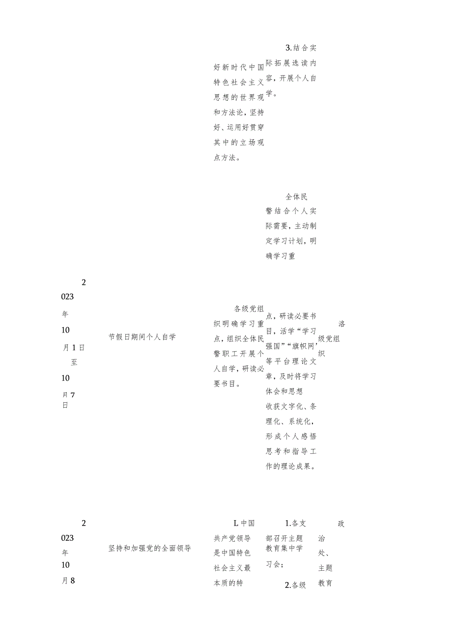 学习贯彻第二批主题教育专题学习计划二.docx_第2页