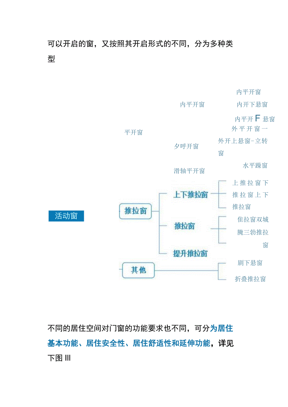 推拉门窗的优点.docx_第2页