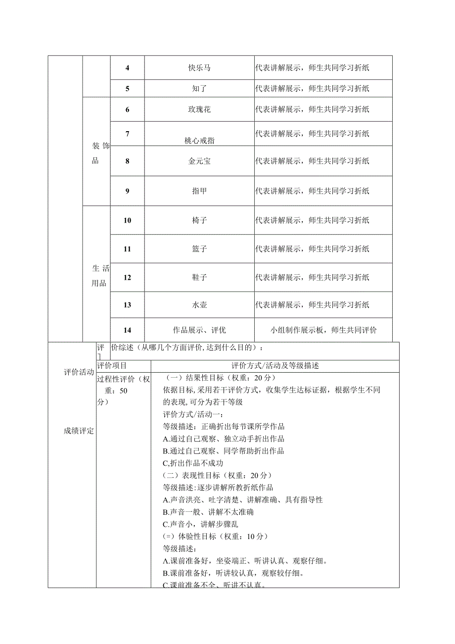 校本课程纲要 四年级 纸同道合折纸课.docx_第2页