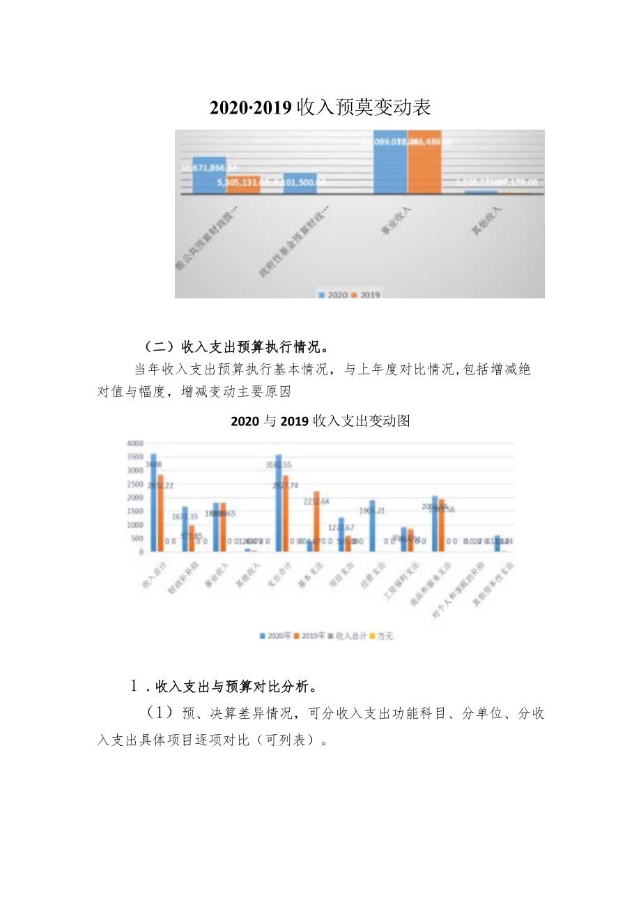 2020年度部门决算分析报告.docx_第3页