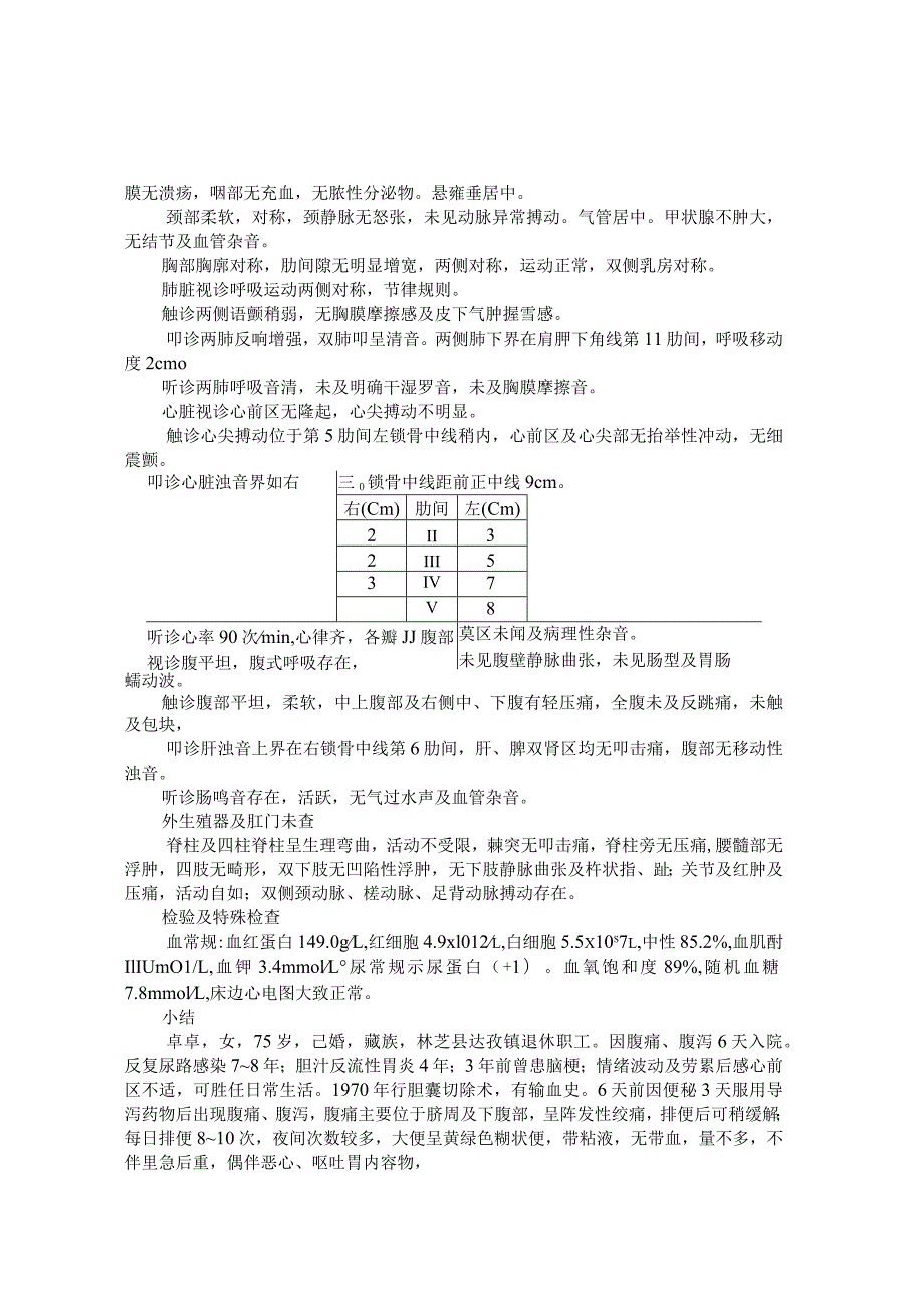 腹痛、腹泻6天入院病历.docx_第2页