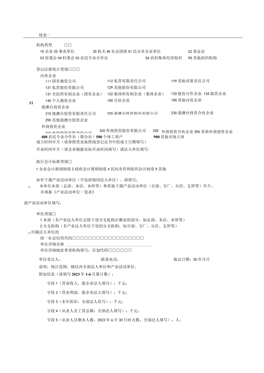 法人和产业活动单位清查表.docx_第2页