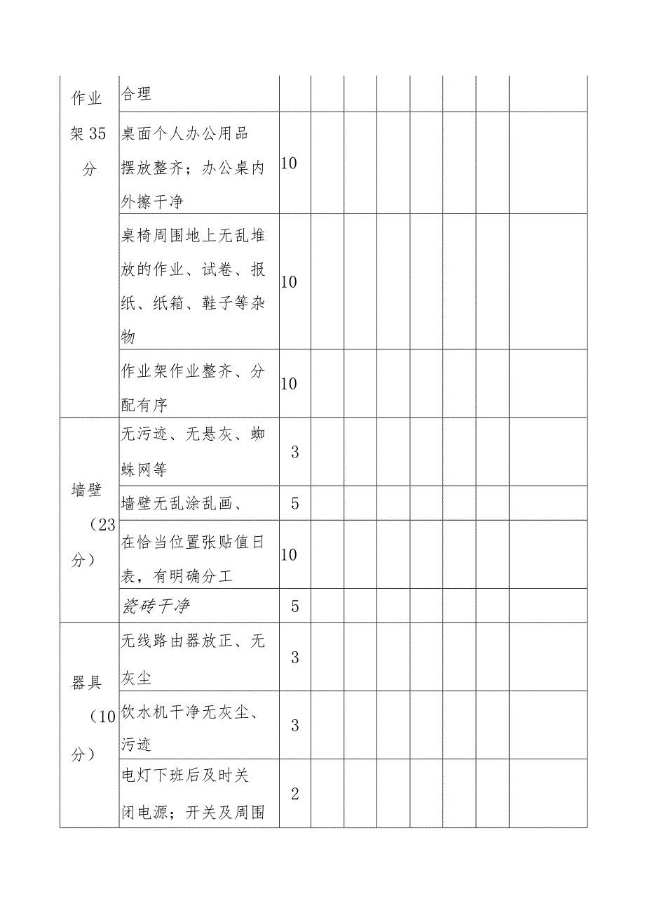 文明办公室评比细则.docx_第3页