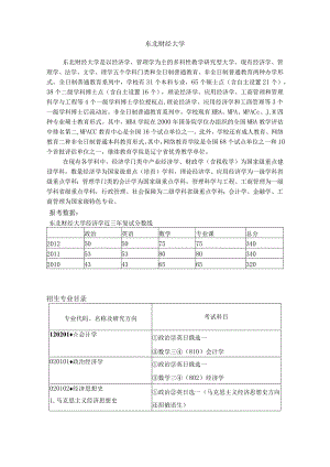 东北财经大学知识点梳理汇总.docx