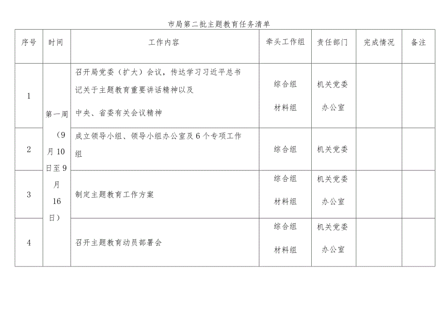 市局第二批主题教育任务清单最终版本.docx_第1页