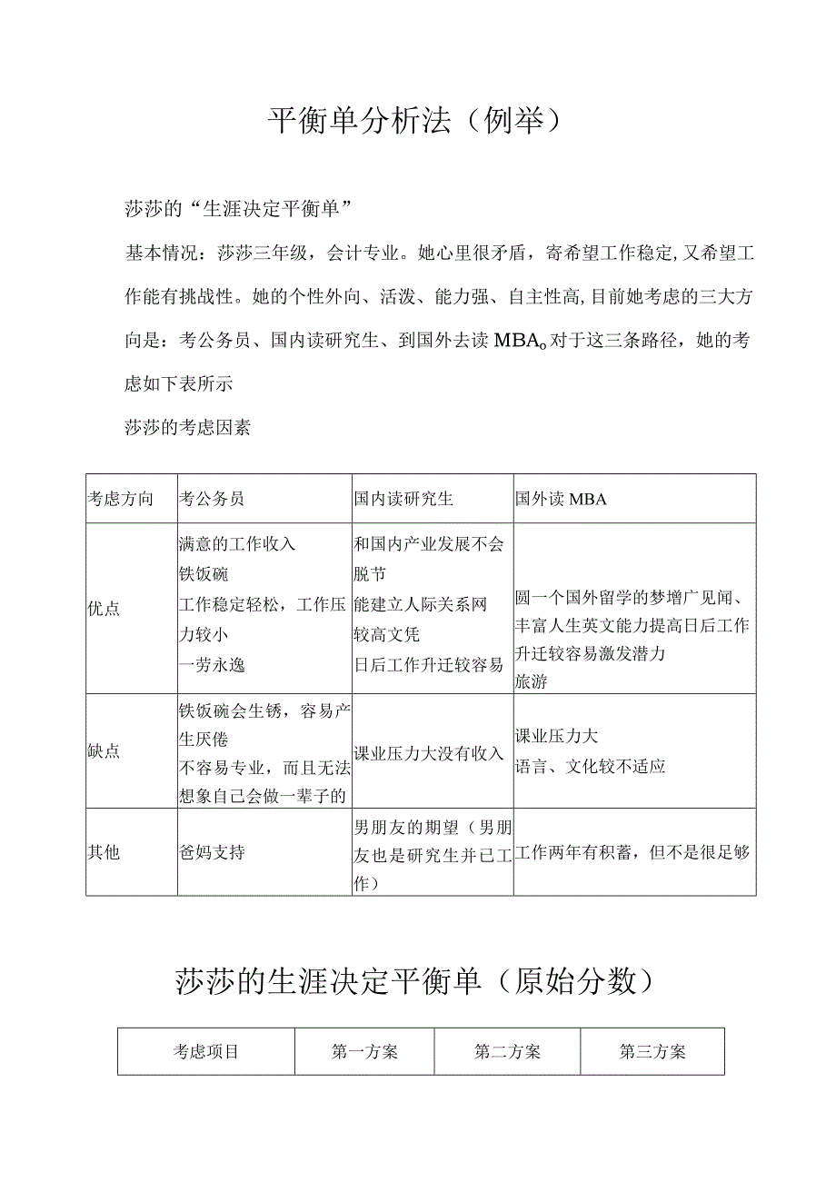 平衡单分析法（例举）.docx_第1页