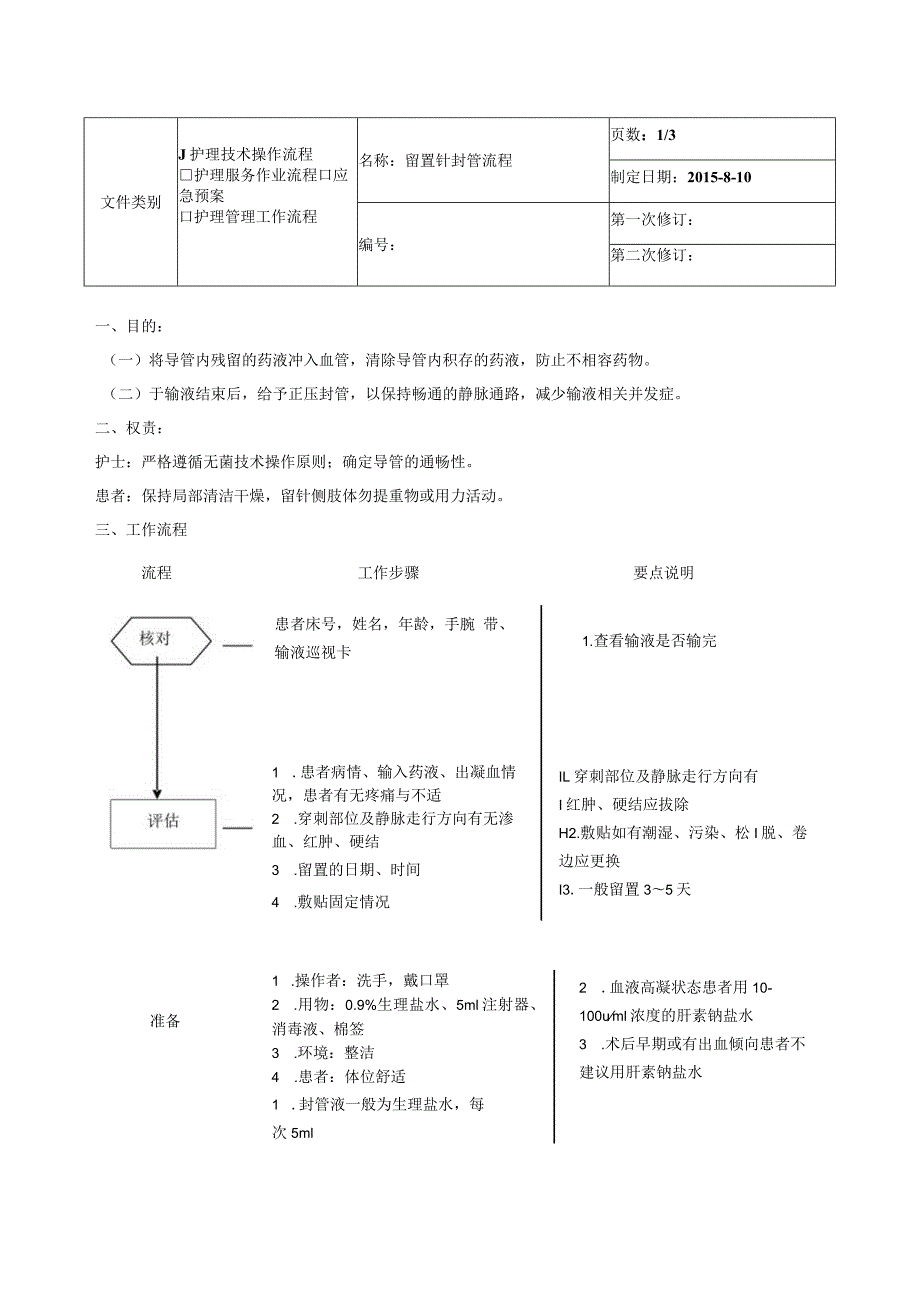 留置针封管流程.docx_第1页